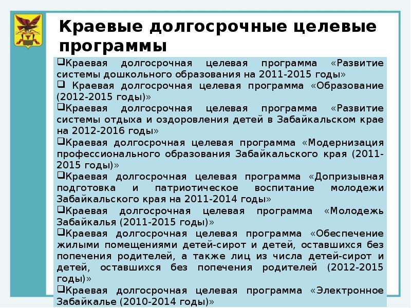 Программа краснодарского