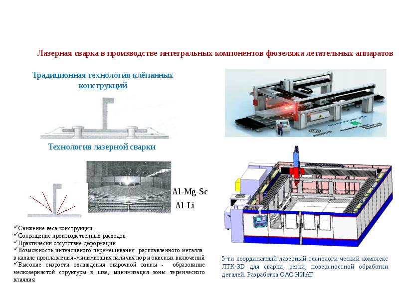 Технология конструкция. Уменьшение массы конструкций.. Оптимизация массы конструкции. Технолог лазерной резки обязанности. ЛТК 4-1 установка лазерной сварки.