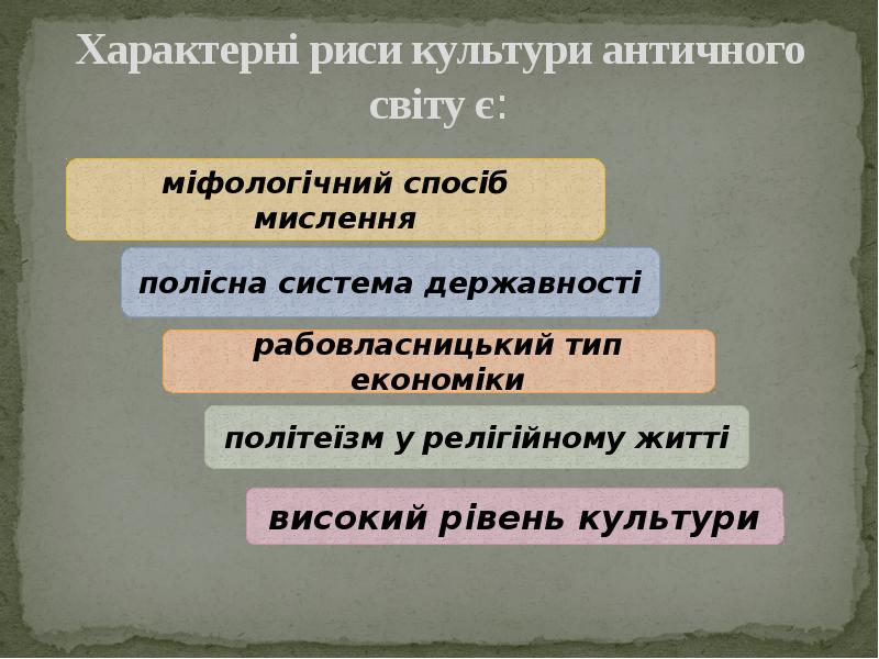 характерні риси