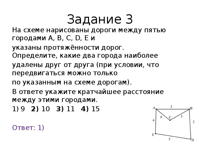 На схеме нарисованы дороги между 4 населенными пунктами