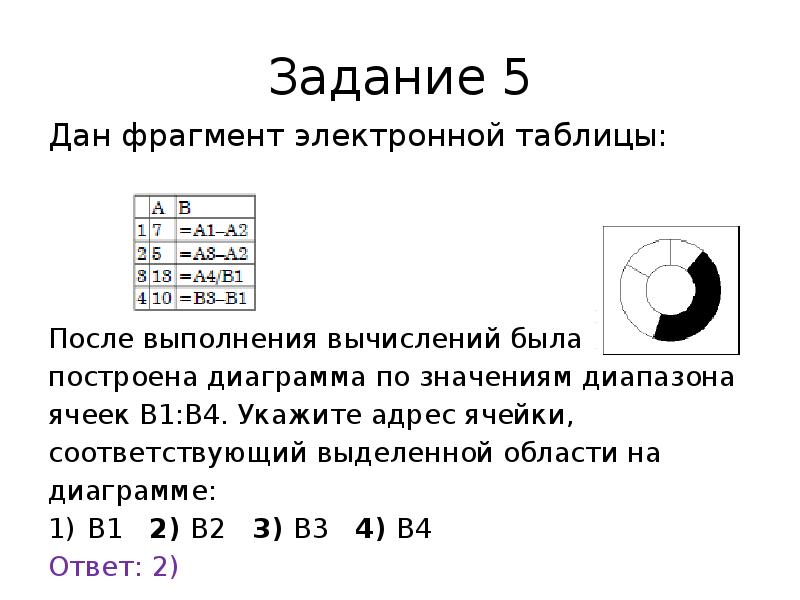 Дан фрагмент электронной таблицы по значениям диапазона b1 b4 построена диаграмма укажите значение