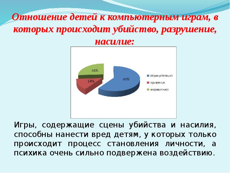 Презентация на тему компьютерные игры вред или польза