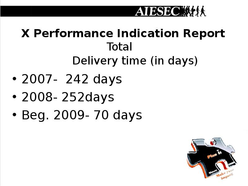 Большие данные гис. Total report. Аналитика данных. Total report. Регион vs.
