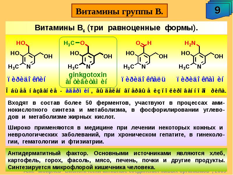 Витамины и витаминоподобные вещества презентация