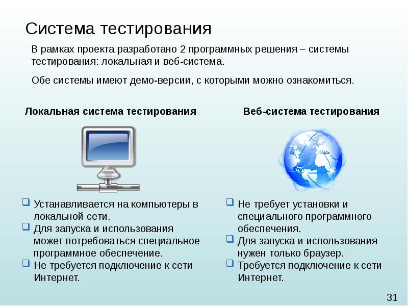 Современные средства коммуникации 4 класс информатика презентация