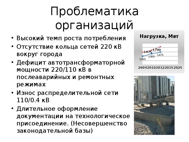 Социальные проблемы примеры. Городской социолог. Городская проблематика. Проблематика социологии. Проблематика проекта пример.