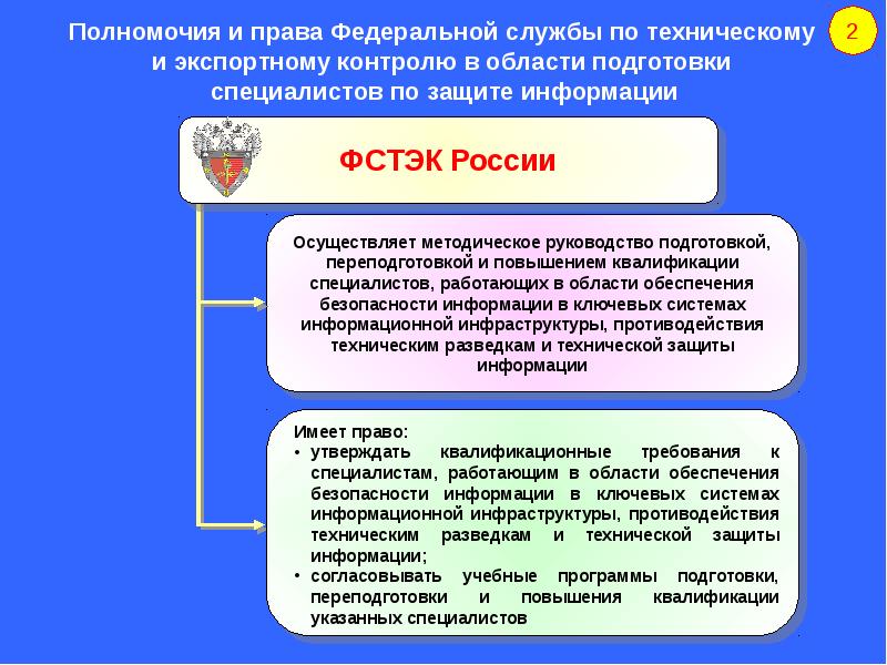 Федеральная служба по техническому и экспортному контролю