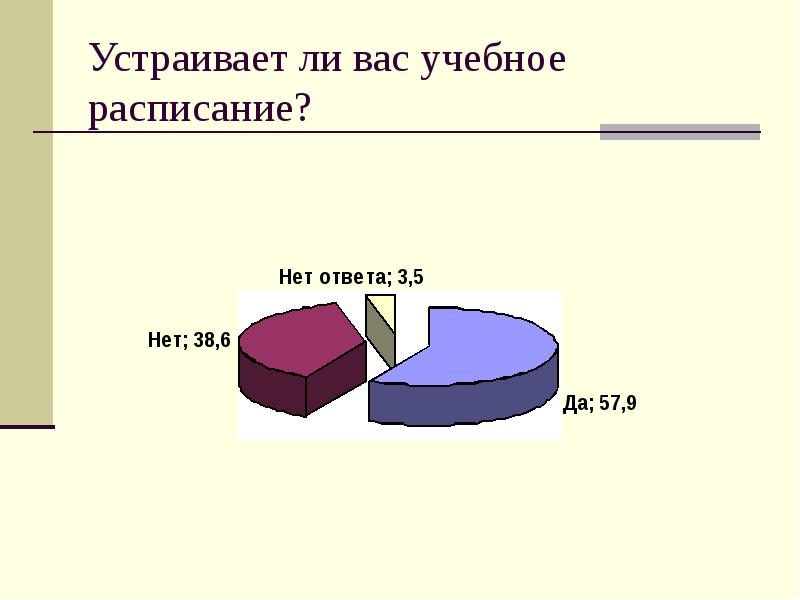 Устроен ли официально