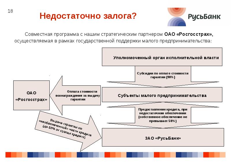 Стратегический партнер. Что означает стратегический партнер. Значение стратегического значения. Стратегия партнерских отношений. Что означает стратегический партнер.