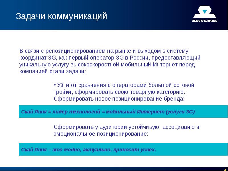 Сервис заданий. Задачи коммуникации. Задачи коммуникации в организации. Коммуникационные задачи в фирме. Задачи коммуникаций должны быть.