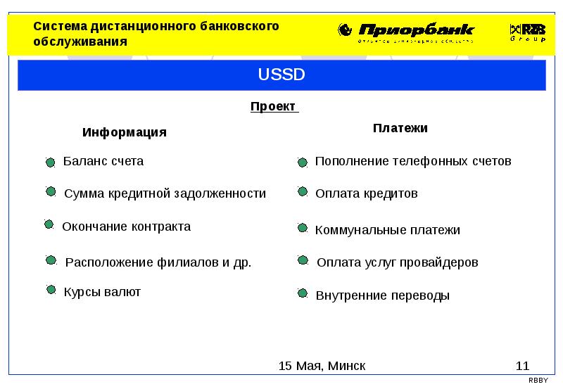 Проект на тему банковские услуги 8 класс