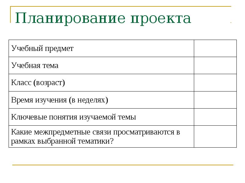 План работы проект 9 класс