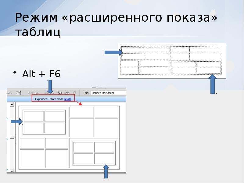 Таблица демонстрации