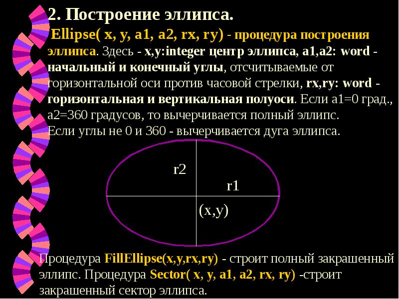 Дуга эллипса на чертеже