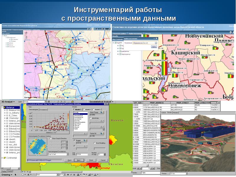 Федеральный центр пространственных данных. Геоинформационные технологии. Национальная система пространственных данных. Подсистема пространственных данных. Геоинформационные системы как работает.