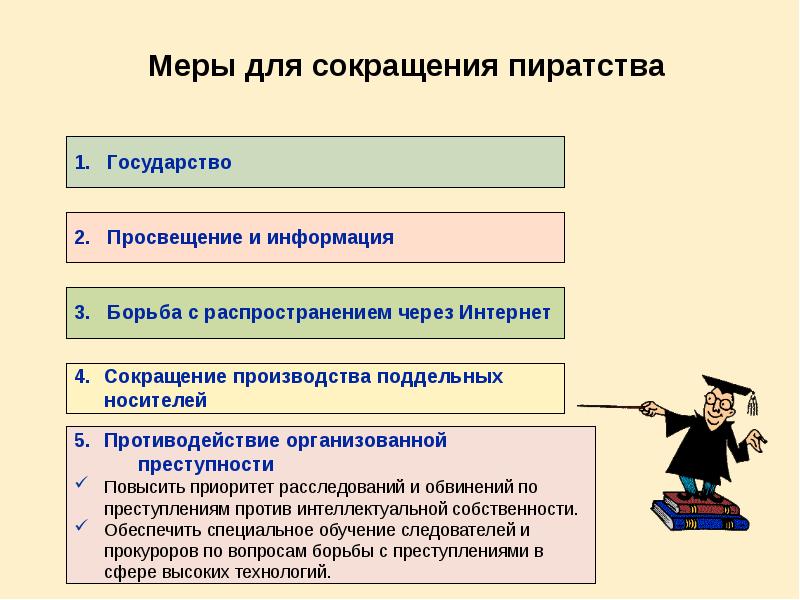 История компьютерного пиратства и систем защиты информации презентация