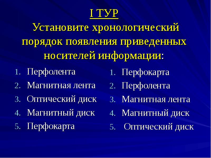 Расположи в хронологическом порядке появление