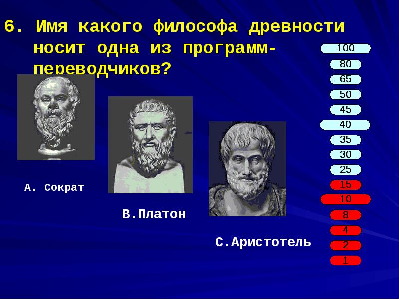 Имена философов. Философы имена. Имя древнего философа. Имя какого философа древности носит одна из программ-переводчиков. Имя древнего мыслителя.