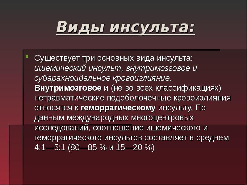 Виды инсульта