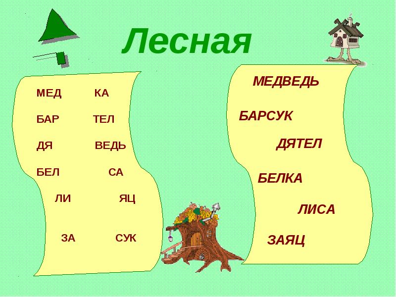 Веселая грамматика 1 класс задания презентация