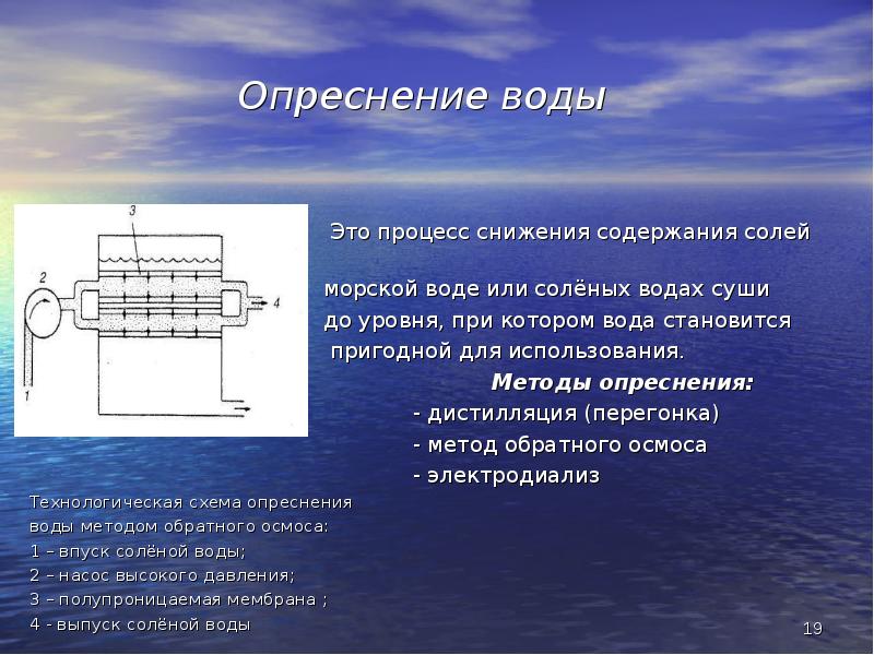 Сегодня когда опреснение