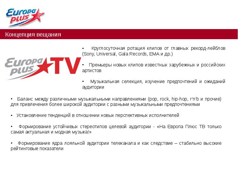 Tv moskva rus. Европа плюс ТВ 2010. Европа плюс ТВ свидетельство о регистрации. Анализ радиостанции Европа плюс. Медиа Холдинг Европа плюс.