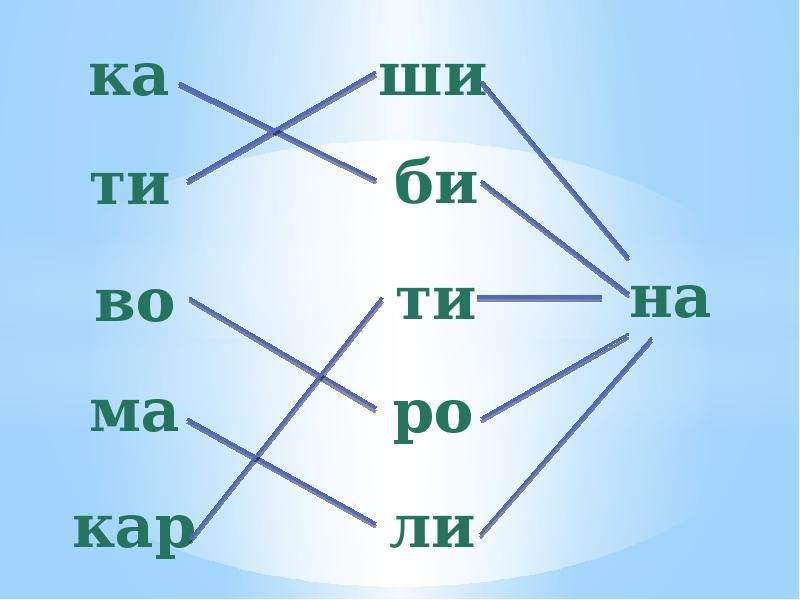 Слоговой анализ слова для дошкольников презентация