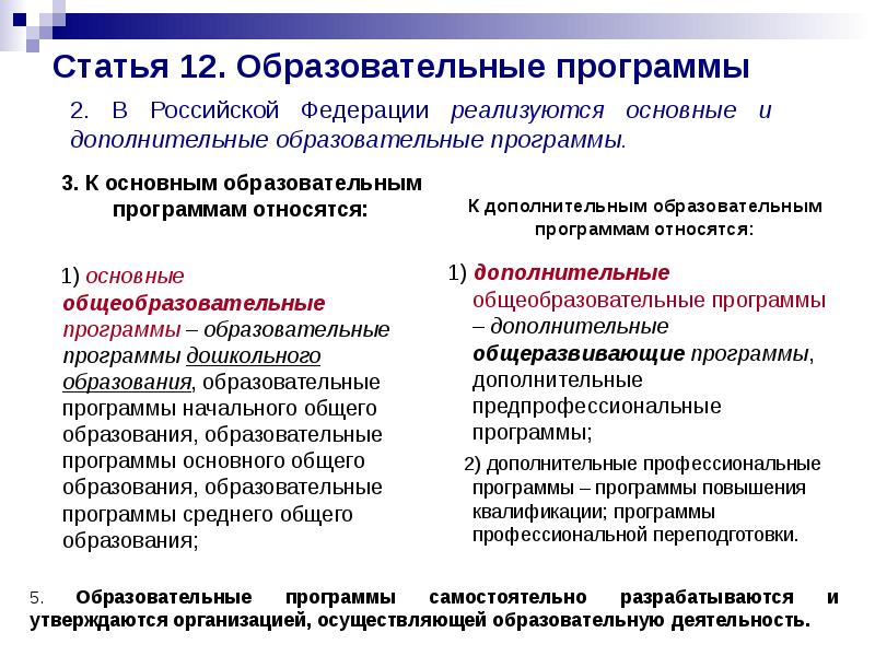 Статья 12. Образовательные программы
3. К основным образовательным программам относятся: Статья 12. Образовательные программы
3. К основным образовательным программам относятся: