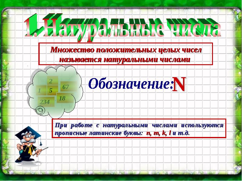 Целые числа буква. Множество положительных чисел. Множество целых положительных чисел. Обозначение положительных чисел. Множество всех положительных чисел обозначение.