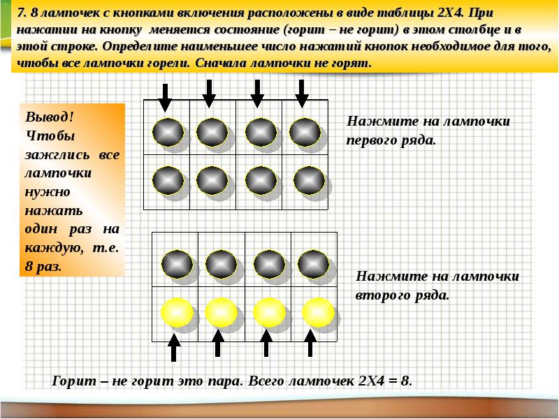 Включи располагающую. Включите все лампочки. Учи все лампочки. Учи ру Зажги все лампочки на батискафе при нажатии на лампочку. МЕНЯЛСЯ таблице при клике на кнопку.