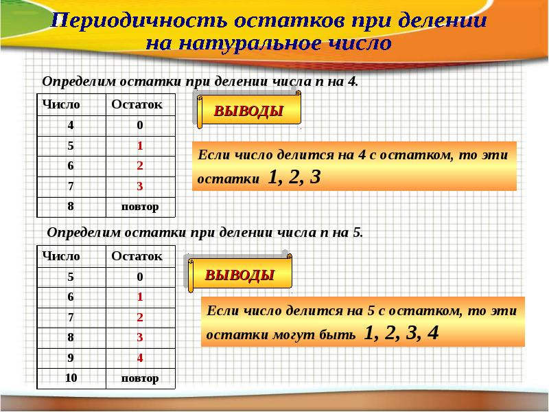 3 a 2 определим. Остатки при делении на 4. Число которое не может быть остатком при делении на 4. Остаток при делении на 5 числа. Остаток при делении числа на 3.