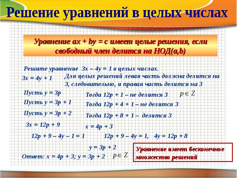 Целые уравнения. Решение уравнений в целых числах. Решить уравнение в целых числах. Целочисленные решения уравнения. Решение уравненйив целых числах.