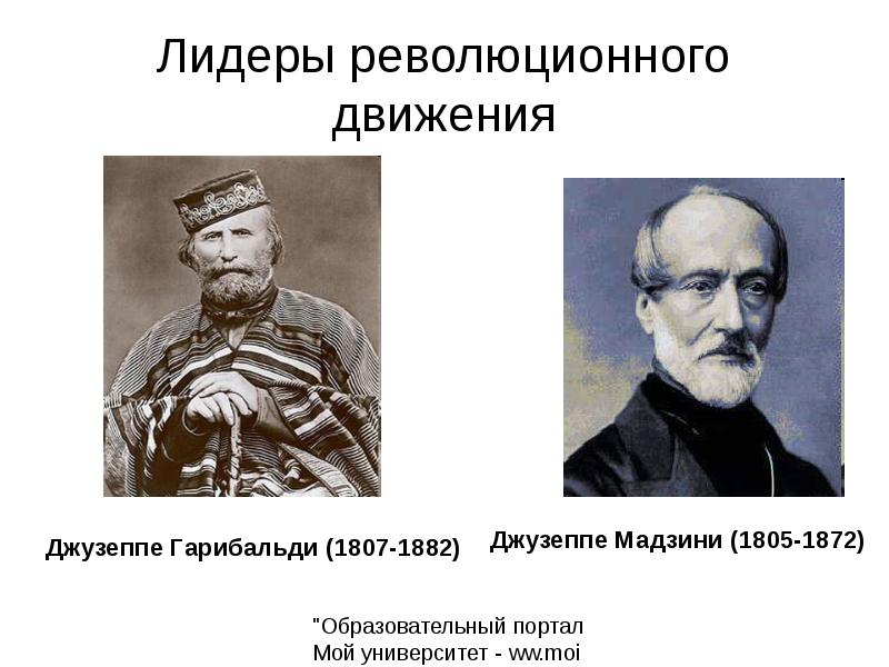 Италия 19 20 век презентация