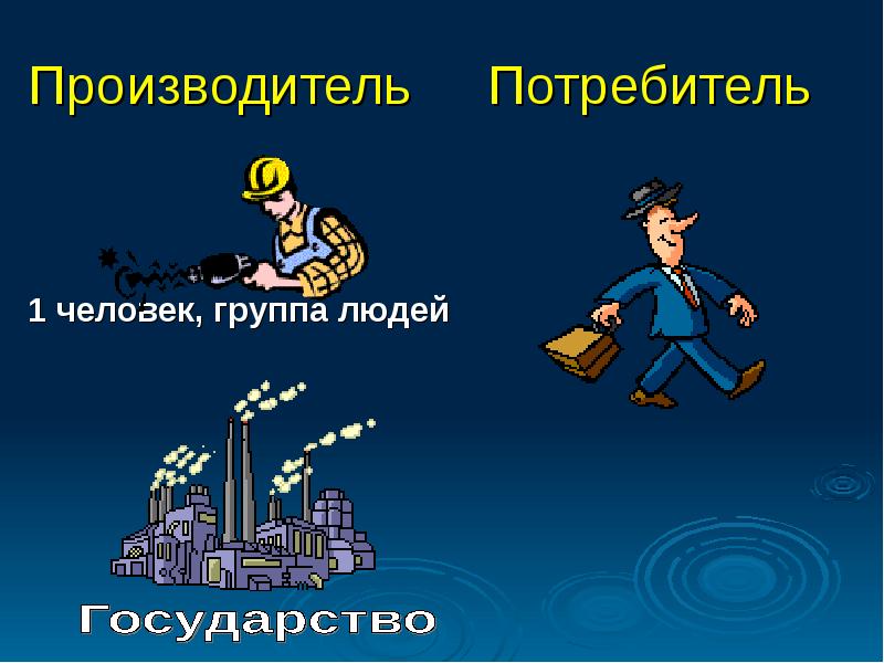 Производитель   Потребитель   1 человек, группа людей