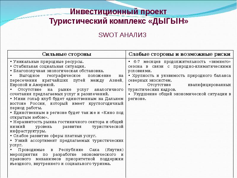 Инвестиционный туристический проект