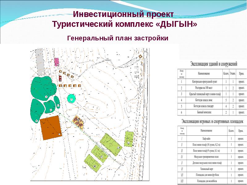 Проект по туризму