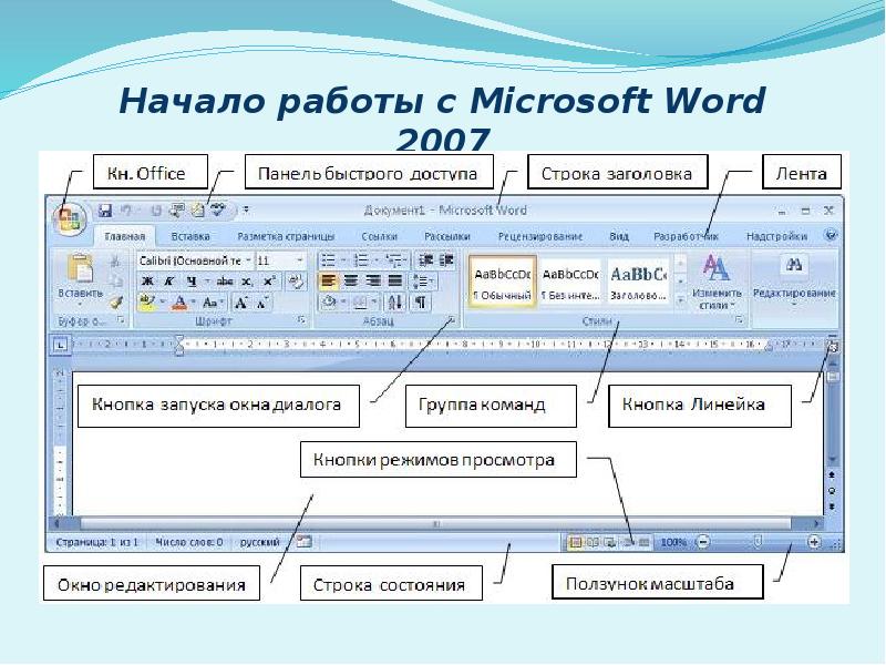 Для чего предназначен символ выделенный красной рамкой на изображении мой офис