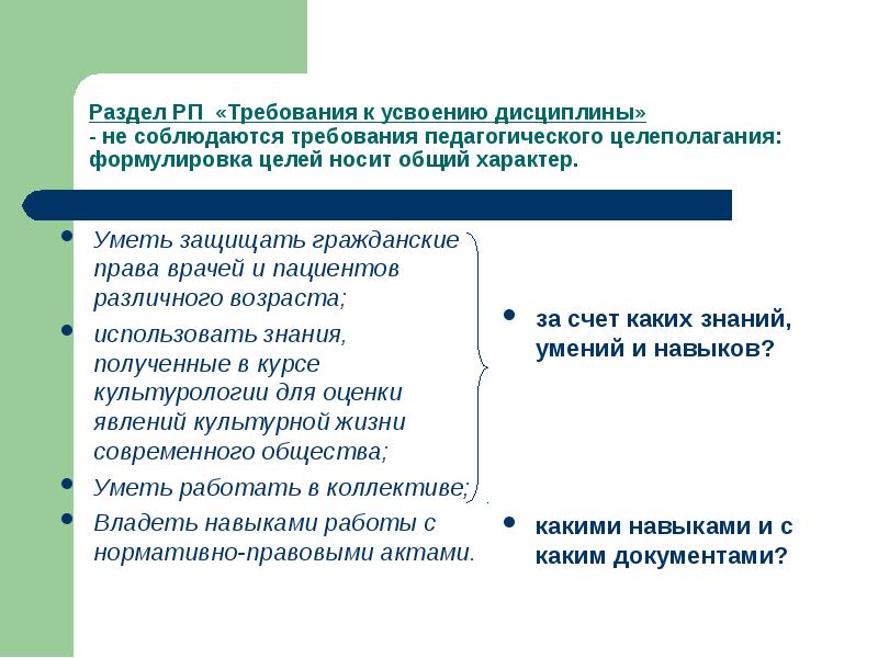 Критерии усвоения умений. Критерии оценки усвоения дисциплины. виды педагогического требования. требования, предъявляемые к овладению знаниями. цель курса культурологии это.