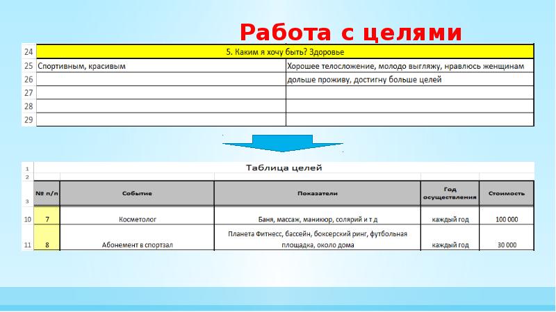 Рабочая тетрадь управление проектами