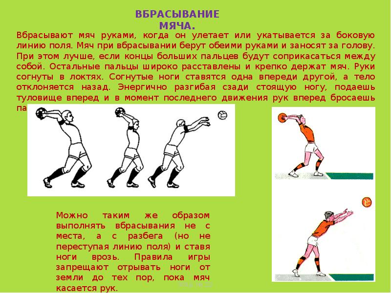 Как далеко кидать мяч. Вбрасывание мяча из-за боковой линии. Вбрасывание в футболе. Выбрасывание мяча в футболе. Вброс мяча в футболе.