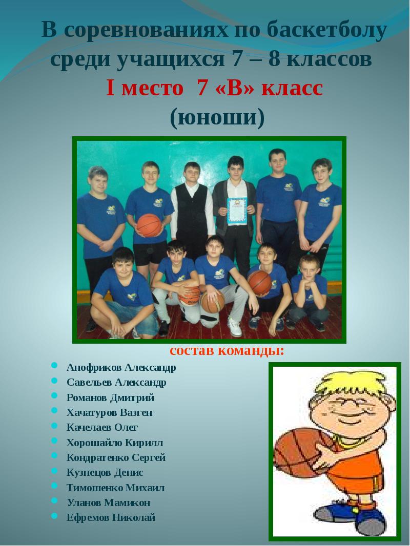 Среди школьников 6 класса. Проект для мальчиков 8 класс. Алматы баскетбол команды состав юноши. Команда авто юноши состав. Юноша состав.