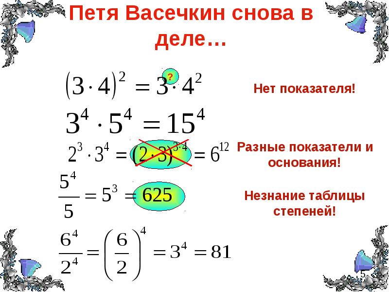 Умножение с одинаковыми основаниями