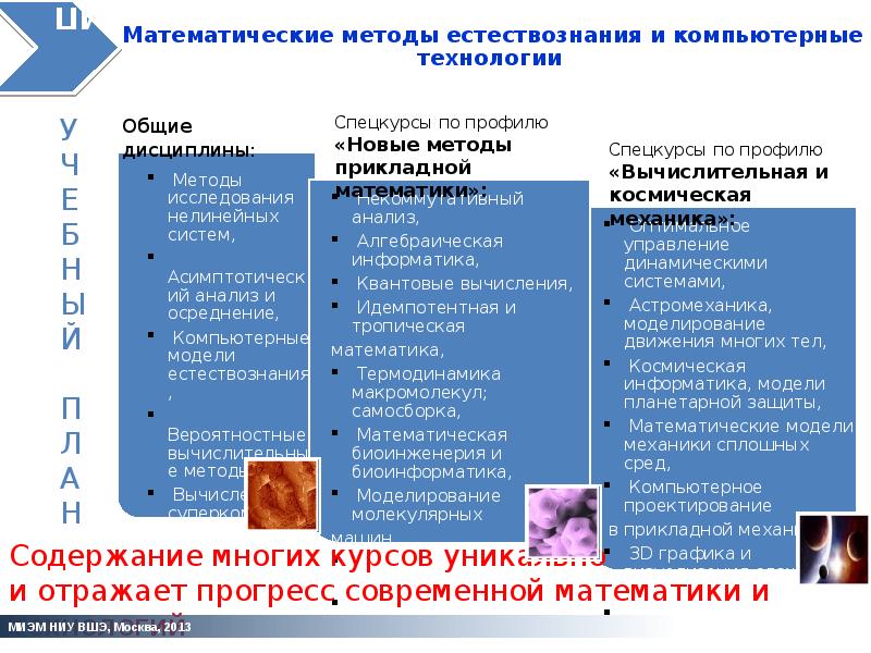 Методика естествознания аквилева