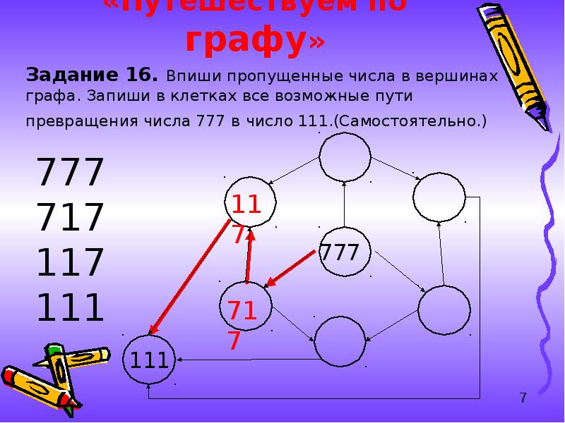 Графы информатика 2 класс презентация