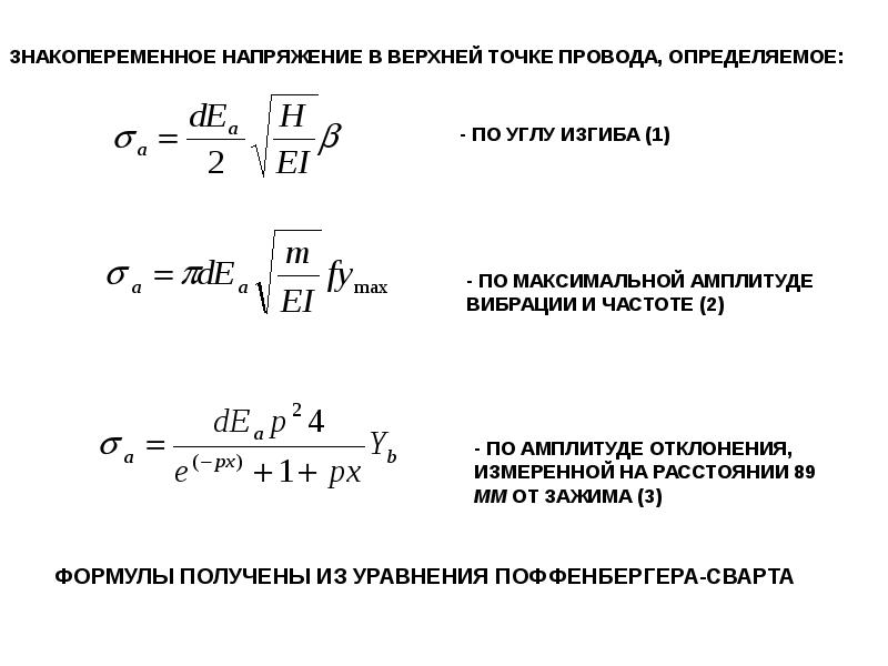 Амплитуда отклонения. Знакопеременное напряжение это. Амплитудное отклонение. Максимальная девиация амплитуды. Знакопеременные нагрузки это.