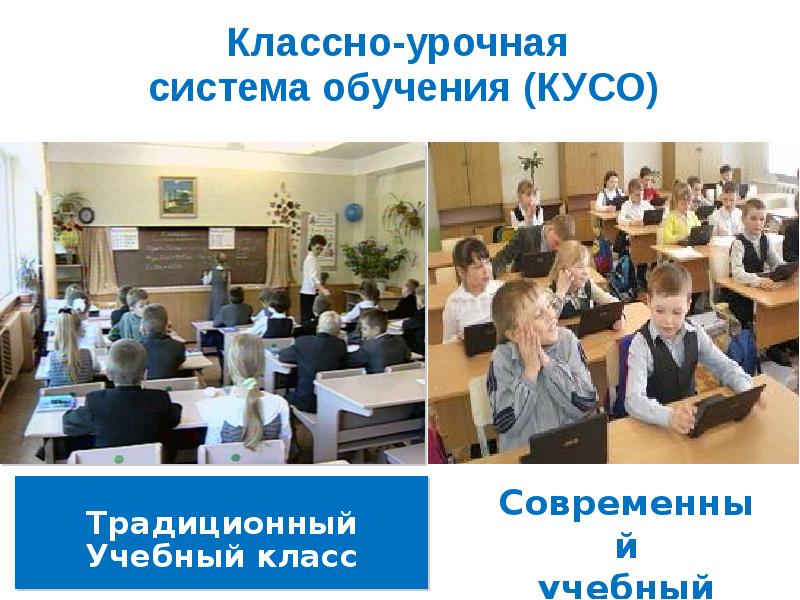 Классно урочная система обучения это. Классно урочная система. Классно-урочная система обучения. Классно-урочная форма обучения. Современная классно-урочная система.