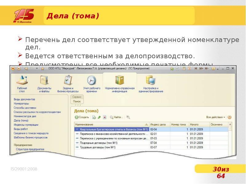 Соответствующих дел. 1с документооборот самоучитель для начинающих. Рабочий стол руководителя 1с документооборот. 1с документооборот презентация. Дела Тома в 1с документооборот.