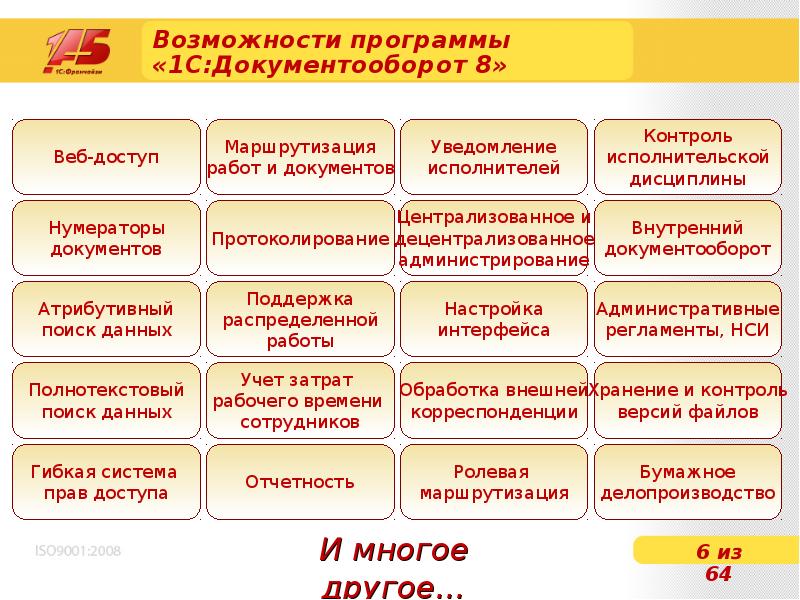 Работа в 1 с документооборот