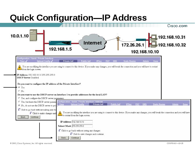 Офис с сотрудниками. Образец адреса на английском. Airport настройка windows. We provide addresses. Thefirst-net адрес.