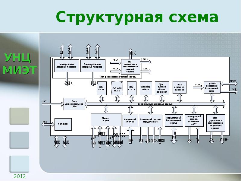 Сетунь компьютер схема